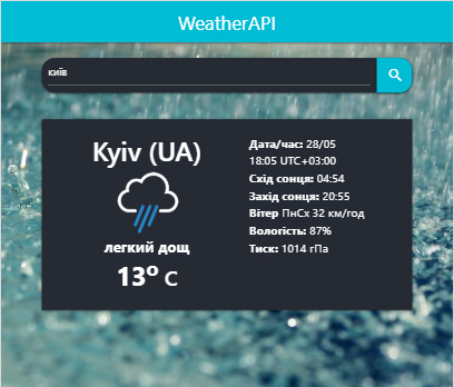 Weather Api
